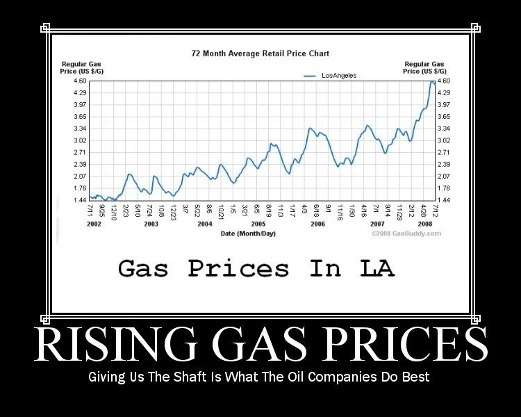 Rising_Gas_Prices.jpg