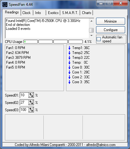 SPEEDFAN_IDLE.png