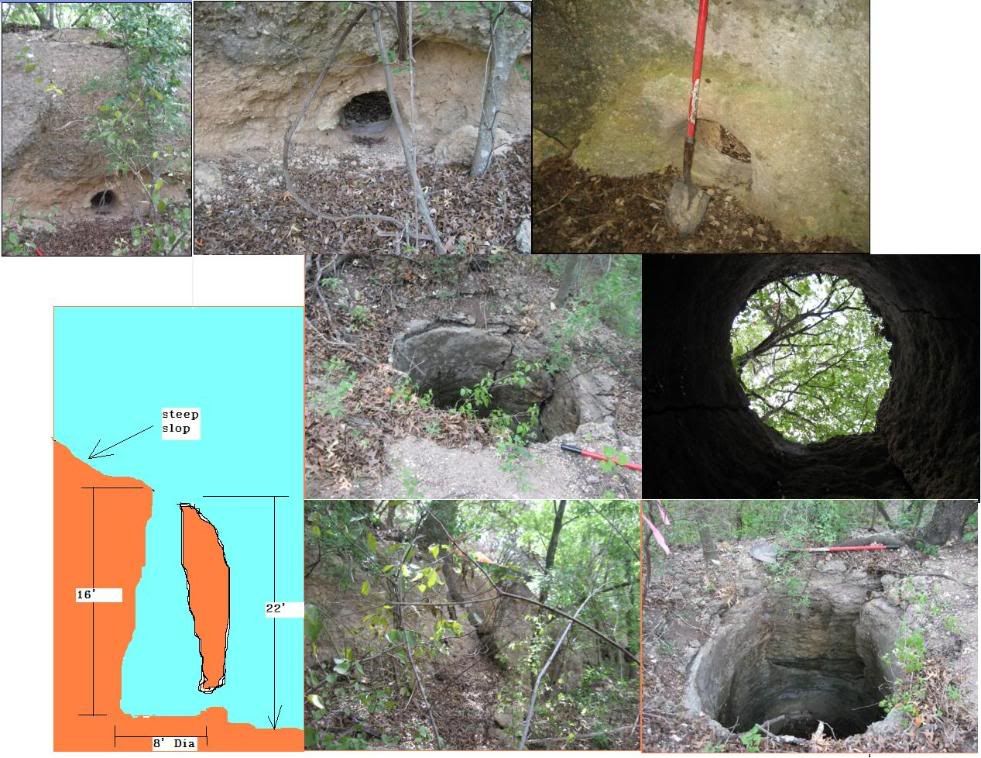 hole