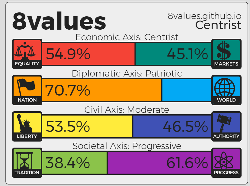 [Image: 8%20values.png?t=1500431696]
