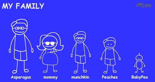 stick people family Pictures, Images and Photos