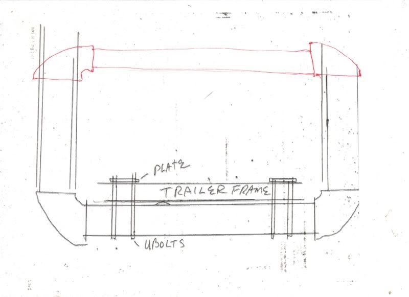 doubledecktowing001.jpg