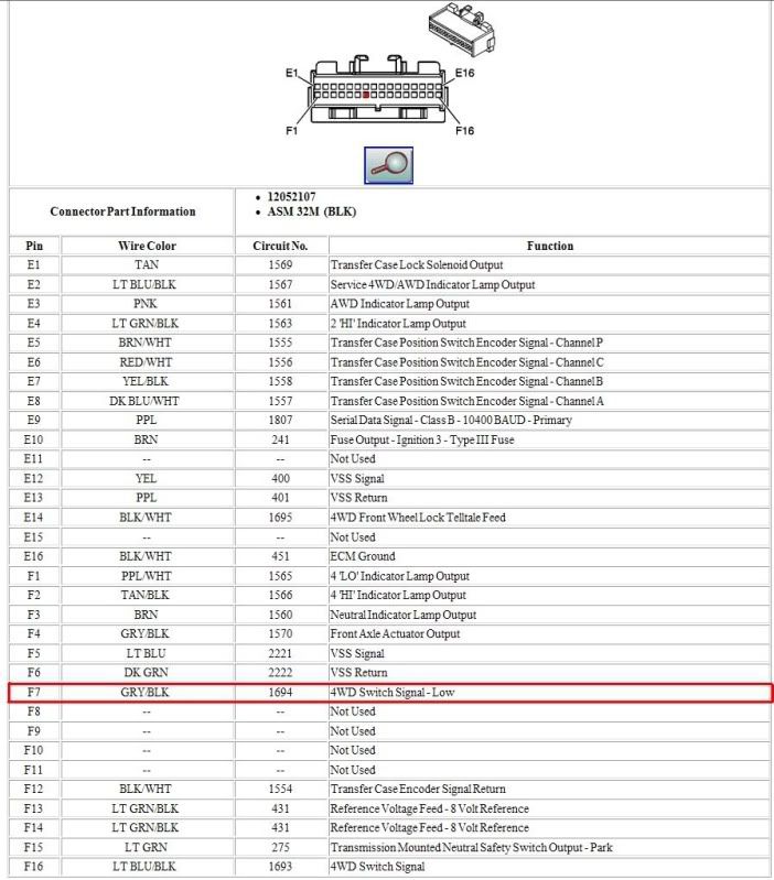 Np246 Wiring Diagram from i46.photobucket.com