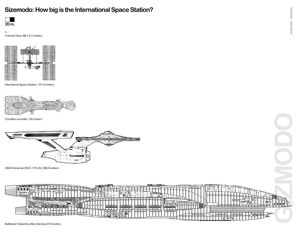 ISS-size-comparison.jpg