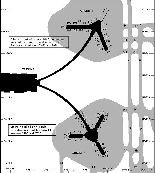 kmco-ground-charts-flight-simulator-general-discussion-flight-sim