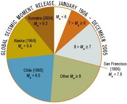 PieChart.jpg