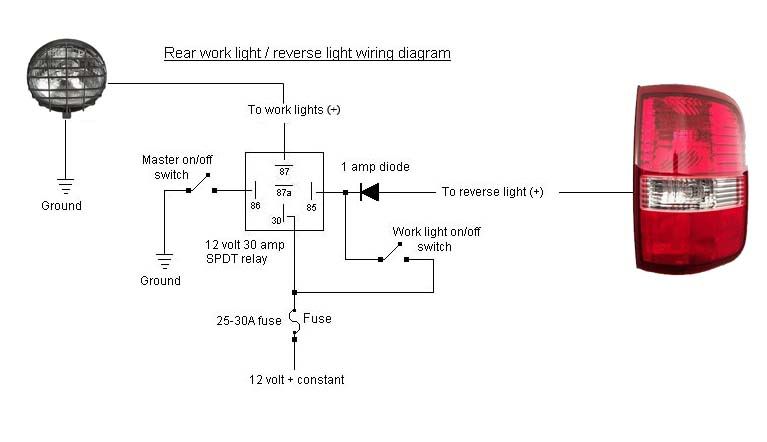 Reverse lights wiring question - F150online Forums