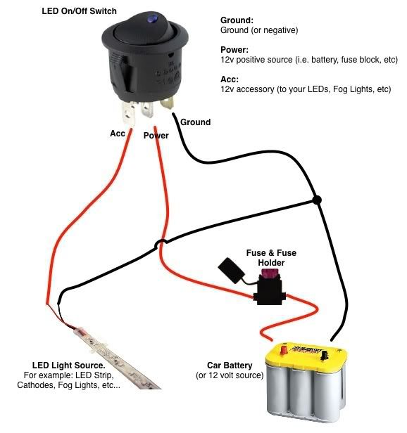 Diagram Ac 3 Prong Rocker Switch Wiring Diagram Full Version Hd Quality Wiring Diagram Shoddywiring Fcmatzenheim1920 Fr