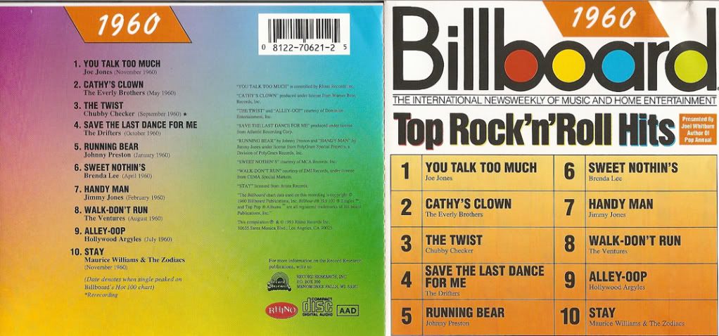 Billboard Top Rock'n'Roll Hits 1960 (MP3@320kbps) [h33t] [t00 h0t] preview 0