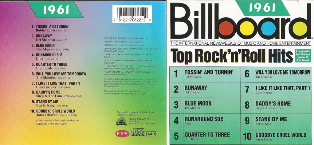 Billboard Top Rock'n'Roll Hits 1961 (MP3@320kbps) [h33t] [t00 h0t] preview 0