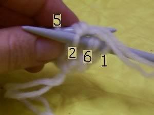 now, knit stitch #2