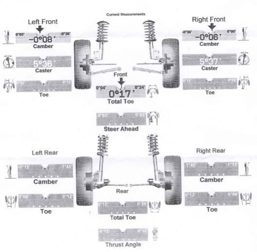 e90alignmentspecs.jpg