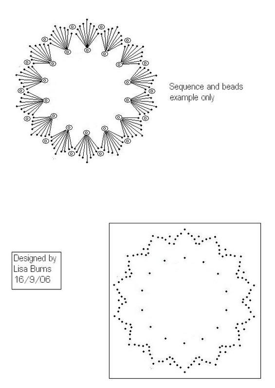 NewCirclebeadssequins.jpg image by lisab76